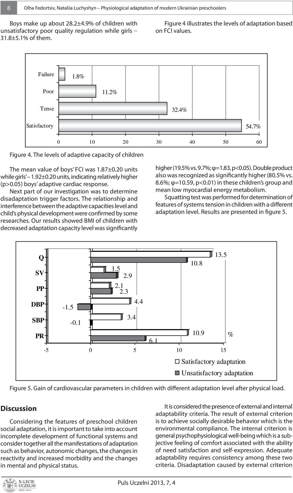 The levels of adaptive capacity of children The mean value of boys FCI was 1.87±0.20 units while girls 1.92±0.20 units, indicating relatively higher (p>0.05) boys adaptive cardiac response.