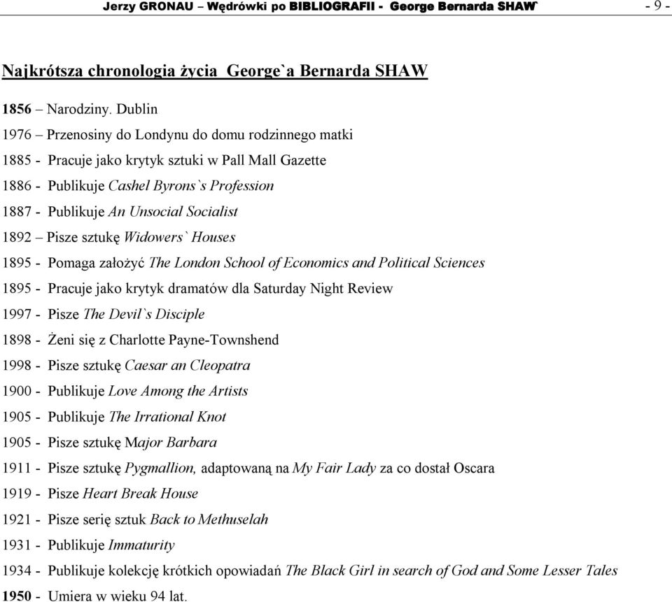 1892 Pisze sztukę Widowers` Houses 1895 - Pomaga założyć The London School of Economics and Political Sciences 1895 - Pracuje jako krytyk dramatów dla Saturday Night Review 1997 - Pisze The Devil`s