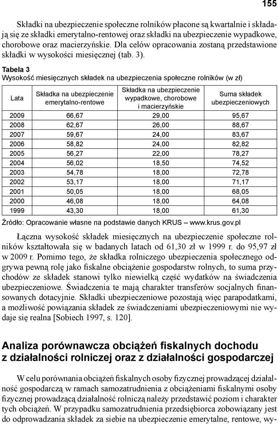 Tabela 3 Wysokość miesięcznych składek na ubezpieczenia społeczne rolników (w zł) Lata Składka na ubezpieczenie emerytalno-rentowe Składka na ubezpieczenie wypadkowe, chorobowe i macierzyńskie Suma