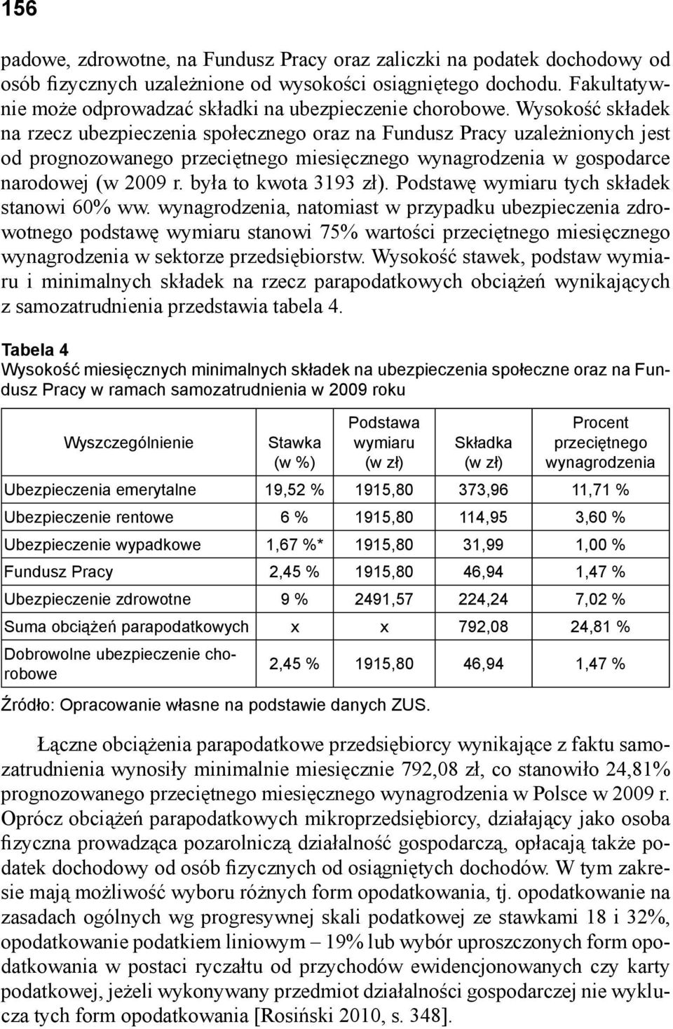 Wysokość składek na rzecz ubezpieczenia społecznego oraz na Fundusz Pracy uzależnionych jest od prognozowanego przeciętnego miesięcznego wynagrodzenia w gospodarce narodowej (w 2009 r.