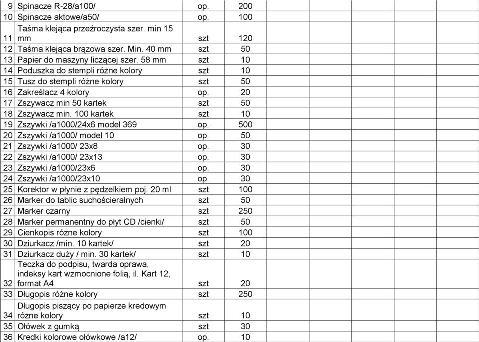 20 17 Zszywacz min 50 kartek szt 50 18 Zszywacz min. 100 kartek szt 10 19 Zszywki /a1000/24x6 model 369 op. 500 20 Zszywki /a1000/ model 10 op. 50 21 Zszywki /a1000/ 23x8 op.