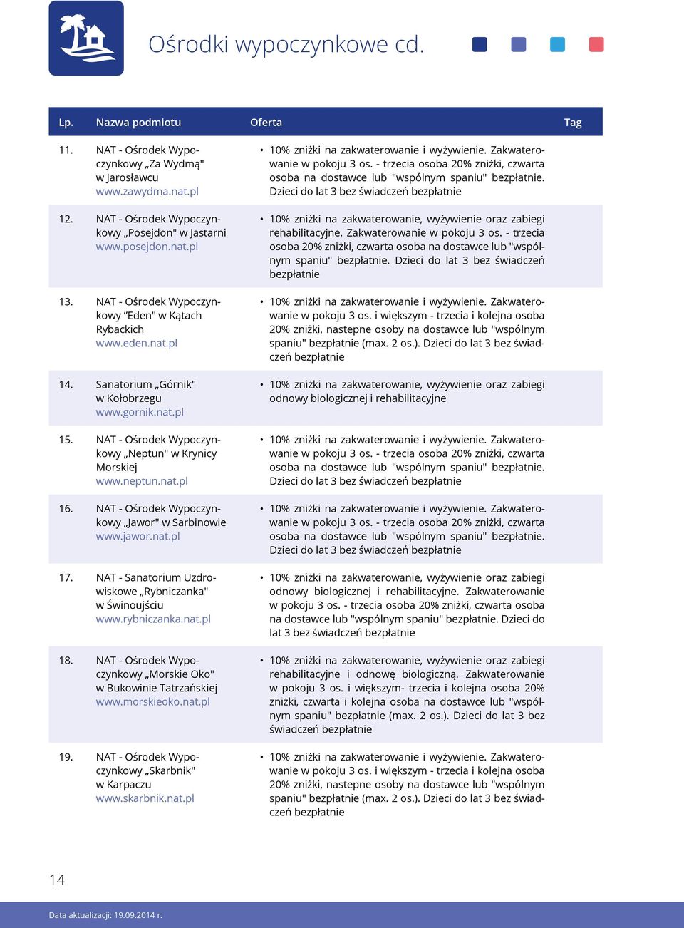 NAT - Ośrodek Wypoczynkowy Jawor" w Sarbinowie www.jawor.nat.pl 17. NAT - Sanatorium Uzdrowiskowe Rybniczanka" w Świnoujściu www.rybniczanka.nat.pl 18.
