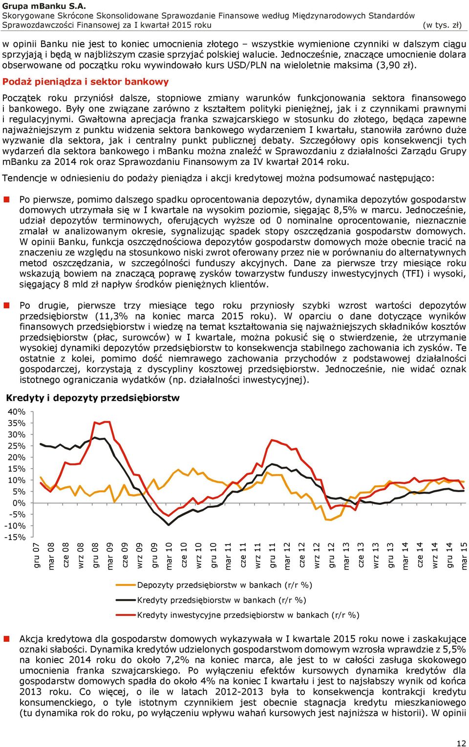 Podaż pieniądza i sektor bankowy Początek roku przyniósł dalsze, stopniowe zmiany warunków funkcjonowania sektora finansowego i bankowego.