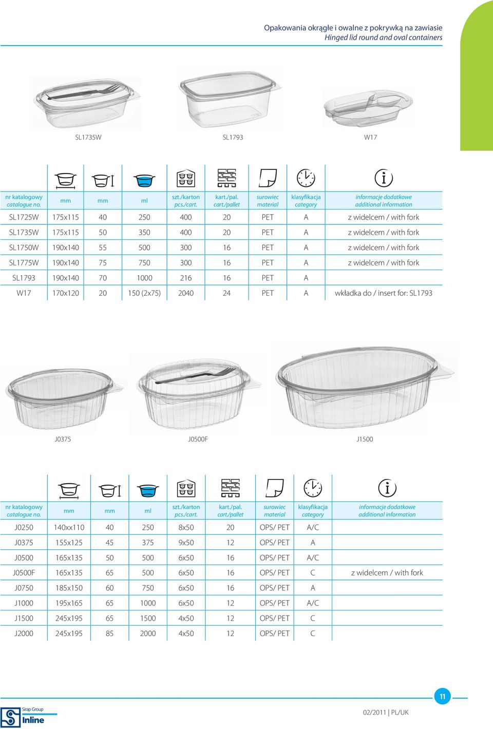 150 (2x75) 2040 24 PET A wkładka do / insert for: SL1793 J0375 J0500F J1500 ml J0250 140xx110 40 250 8x50 20 OPS/ PET A/C J0375 155x125 45 375 9x50 12 OPS/ PET A J0500 165x135 50 500 6x50 16 OPS/ PET