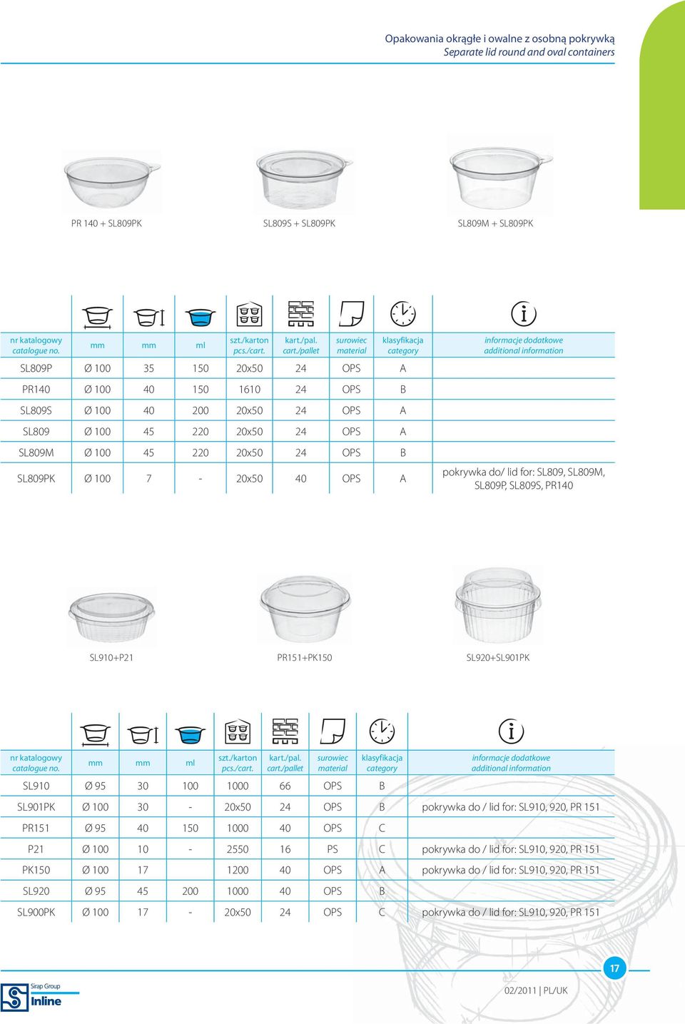 PR140 SL910+P21 PR151+PK150 SL920+SL901PK ml SL910 Ø 95 30 100 1000 66 OPS B SL901PK Ø 100 30-20x50 24 OPS B pokrywka do / lid for: SL910, 920, PR 151 PR151 Ø 95 40 150 1000 40 OPS C P21 Ø 100