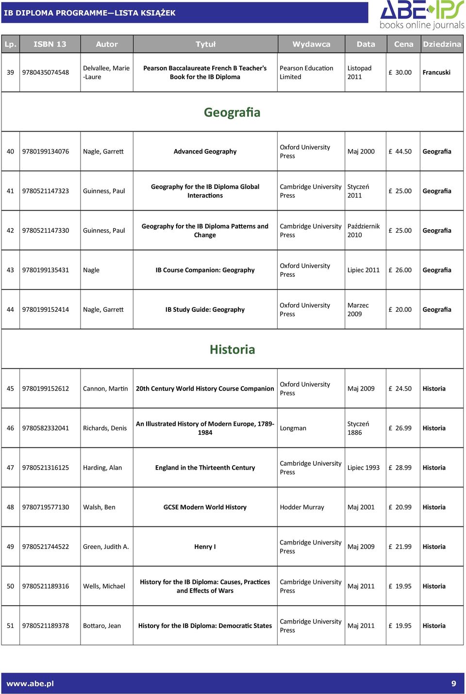 00 Geografia 42 9780521147330 Guinness, Paul Geography for the IB Diploma Pa5erns and Change 2010 25.00 Geografia 43 9780199135431 Nagle IB Course Companion: Geography Lipiec 26.