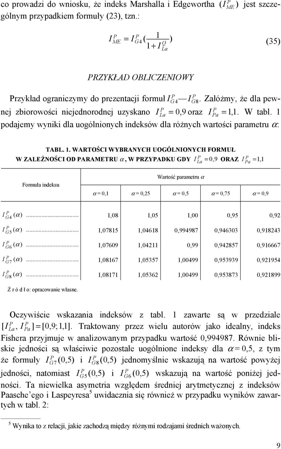 1. W tabl. 1 podajemy wynk dla uogólnonych ndeksów dla różnych wartośc parametru α: La a TABL. 1. WARTOŚC WYBRANYCH UOGÓLNONYCH FORMUŁ W ZALEŻNOŚC OD ARAMETRU α, W RZYADKU GDY La = 0, 9 ORAZ a =1, 1 Formuła ndeksu Wartość parametru α α = 0,1 α = 0,25 α = 0,5 α = 0,75 α = 0,9 G 4 ( ).