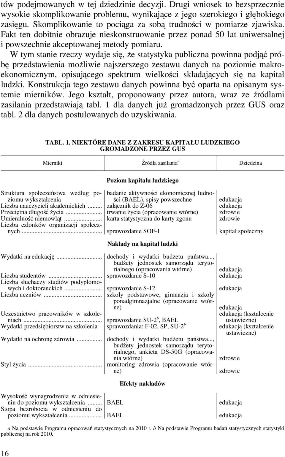 W tym stane rzeczy wydaje sę, że statystyka publczna pownna podjąć próbę przedstawena możlwe najszerszego zestawu danych na pozome makroekonomcznym, opsującego spektrum welkośc składających sę na