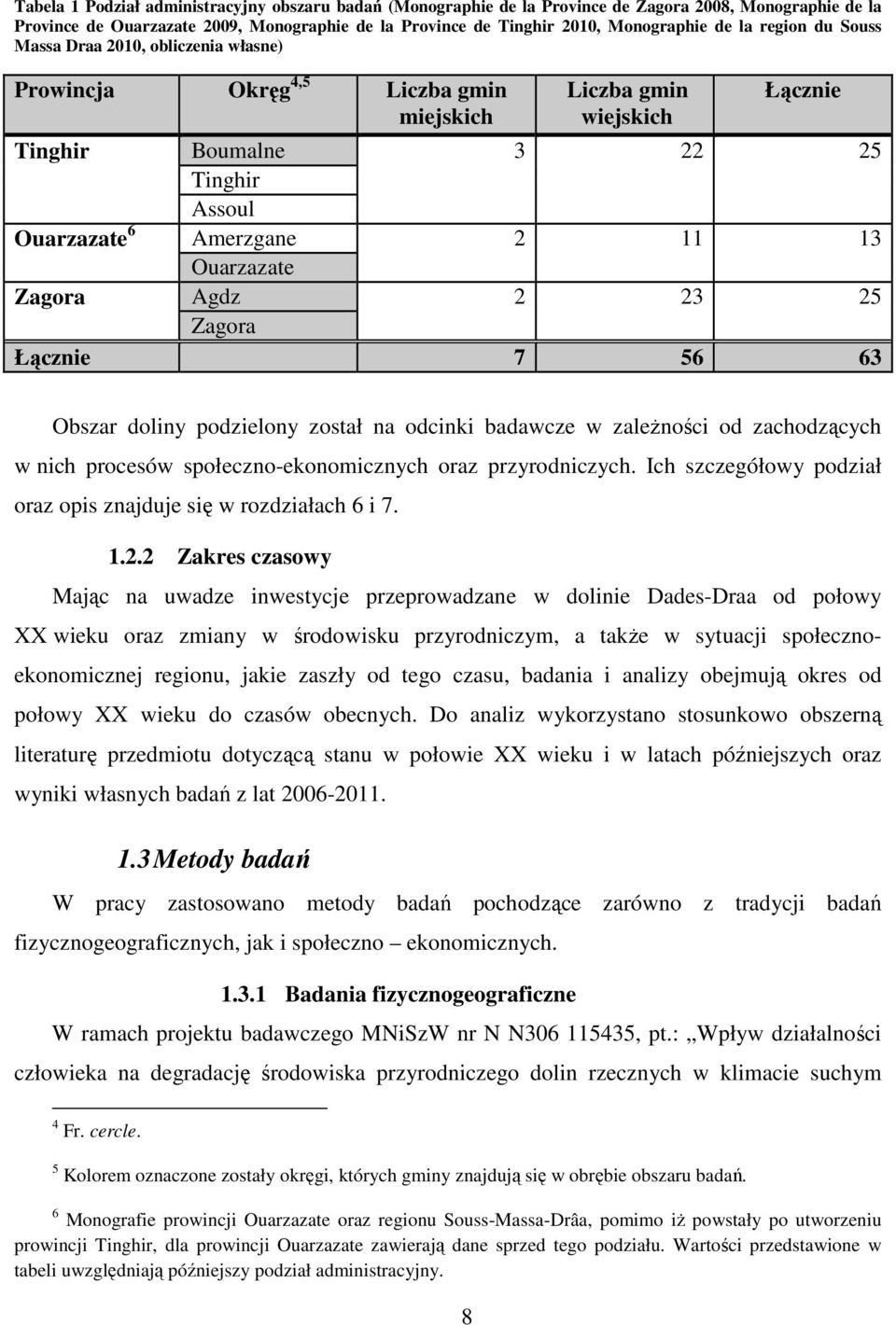 Ouarzazate Zagora Agdz 2 23 25 Zagora Łącznie 7 56 63 Obszar doliny podzielony został na odcinki badawcze w zaleŝności od zachodzących w nich procesów społeczno-ekonomicznych oraz przyrodniczych.