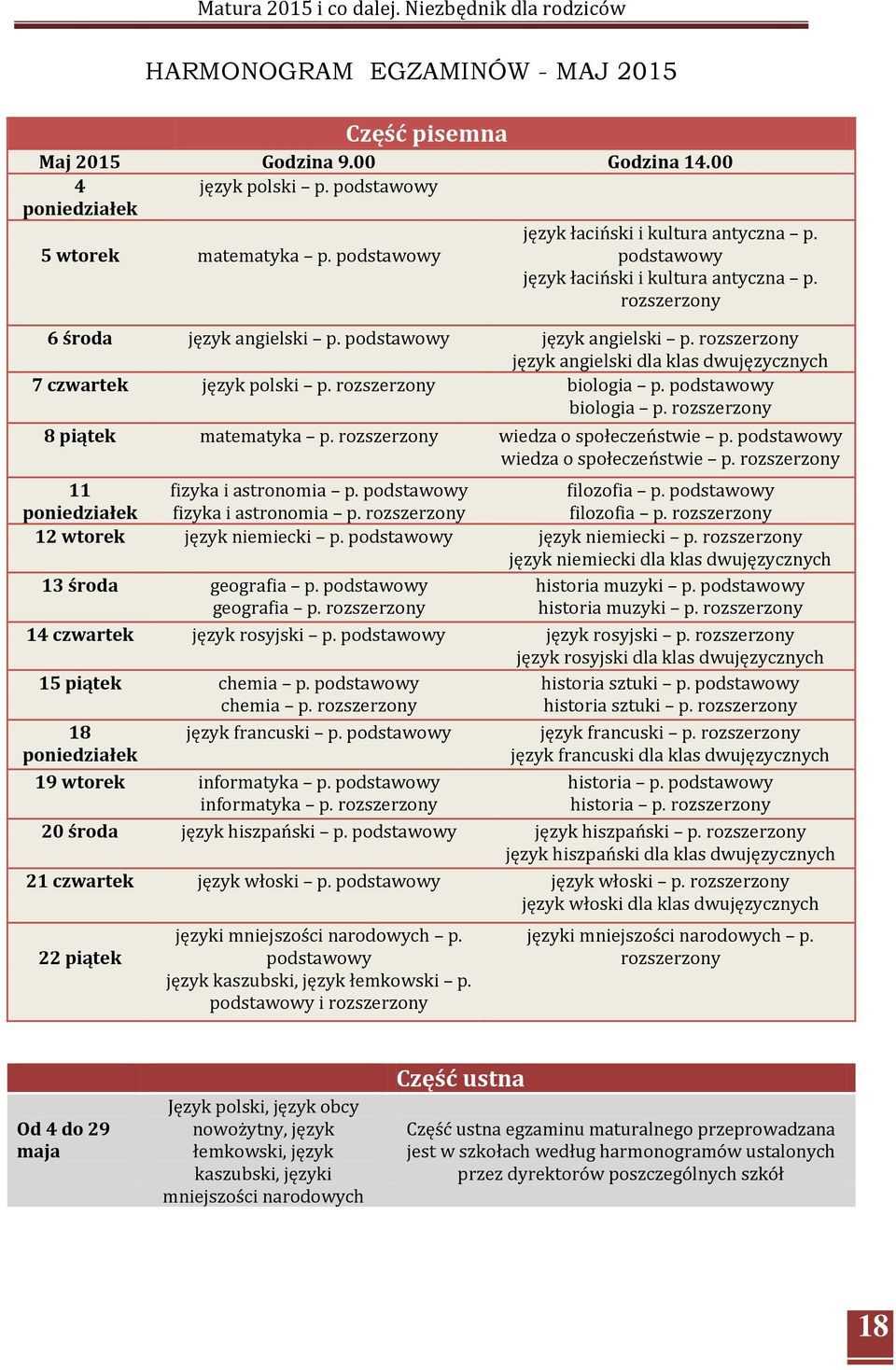 rozszerzony biologia p. podstawowy biologia p. rozszerzony 8 piątek matematyka p. rozszerzony wiedza o społeczeństwie p. podstawowy wiedza o społeczeństwie p.