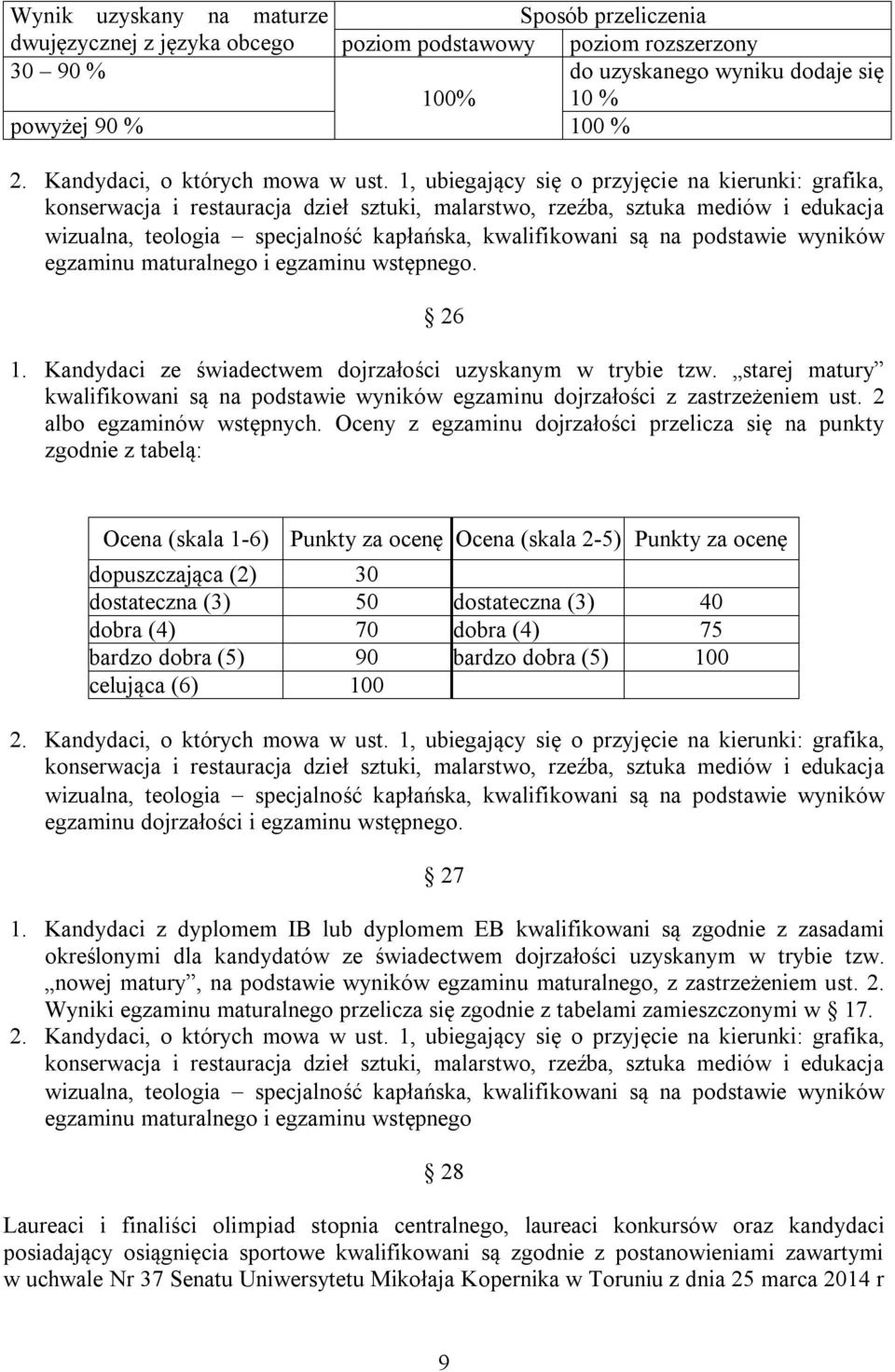 1, ubiegający się o przyjęcie na kierunki: grafika, konserwacja i restauracja dzieł sztuki, malarstwo, rzeźba, sztuka mediów i edukacja wizualna, teologia specjalność kapłańska, kwalifikowani są na