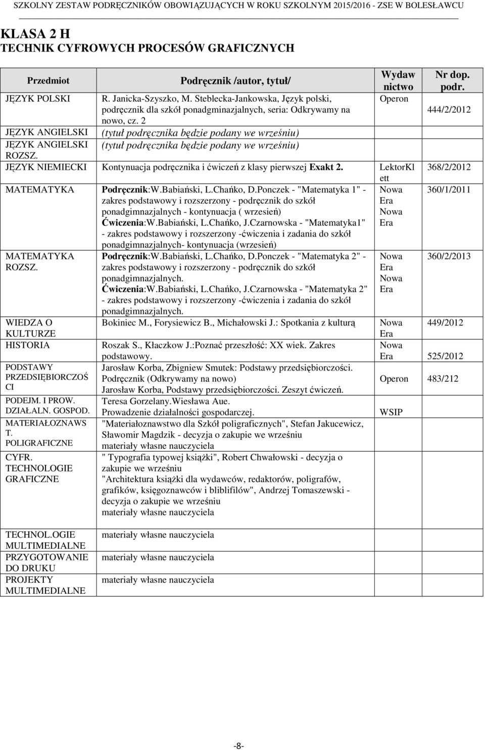 Ponczek - "Matematyka 1" - zakres podstawowy i rozszerzony - podręcznik do szkół ponadgimnazjalnych - kontynuacja ( wrzesień) Ćwiczenia:W.Babiański, L.Chańko, J.