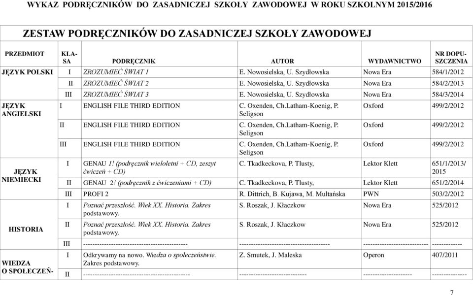 Nowosielska, U. Szydłowska Nowa Era 584/3/2014 ENGLSH FLE THRD EDTON C. Oxenden, Ch.Latham-Koenig, P. Seligson ENGLSH FLE THRD EDTON C. Oxenden, Ch.Latham-Koenig, P. Seligson ENGLSH FLE THRD EDTON C. Oxenden, Ch.Latham-Koenig, P. Seligson GENAU 1!