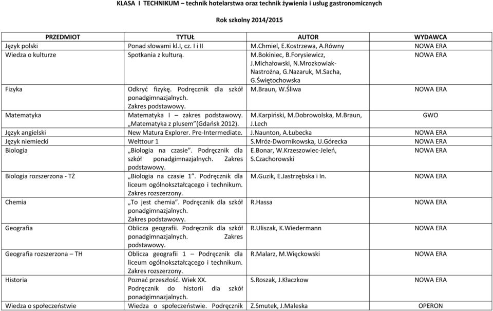 Karpiński, M.Dobrowolska, M.Braun, GWO Matematyka z plusem (Gdańsk 2012). J.Lech Język angielski New Matura Explorer. Pre-Intermediate. J.Naunton, A.Łubecka Język niemiecki Welttour 1 S.