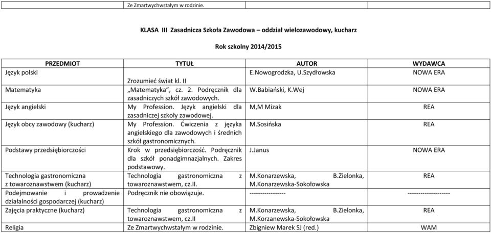 Ćwiczenia z języka M.Sosińska angielskiego dla zawodowych i średnich szkół gastronomicznych. Podstawy przedsiębiorczości Krok w przedsiębiorczość. Podręcznik J.