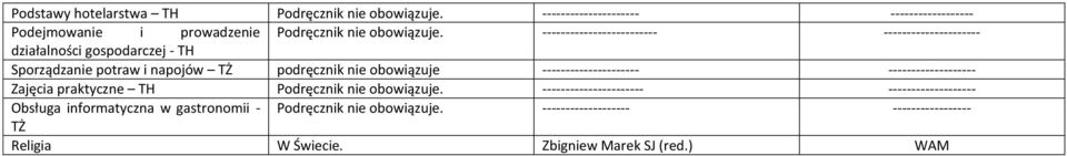 ------------------------- --------------------- działalności gospodarczej - TH Sporządzanie potraw i napojów TŻ podręcznik nie obowiązuje