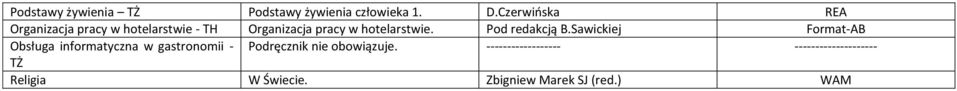 Pod redakcją B.