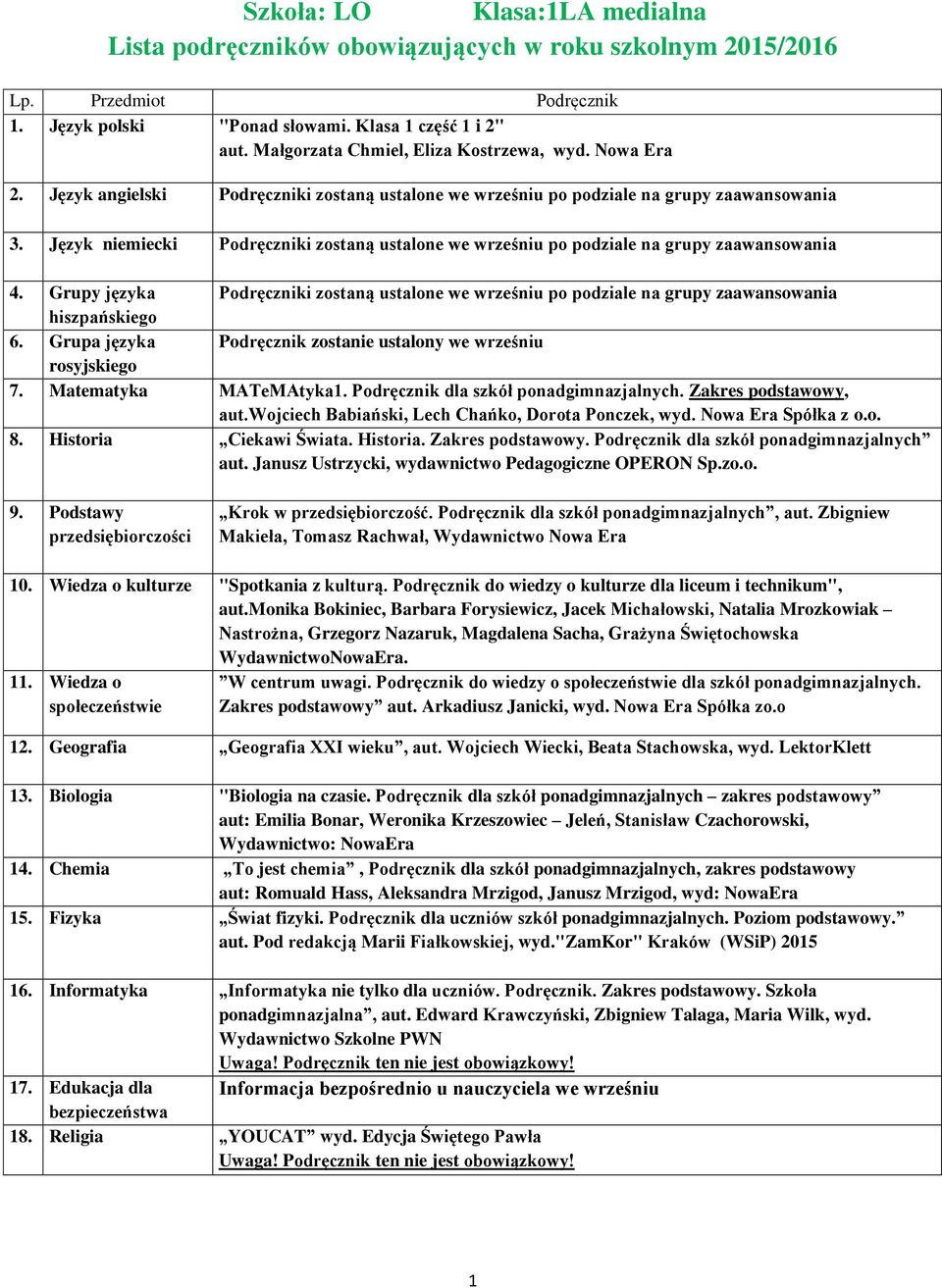 Grupy języka Podręczniki zostaną ustalone we wrześniu po podziale na grupy zaawansowania hiszpańskiego 6. Grupa języka Podręcznik zostanie ustalony we wrześniu rosyjskiego 7. Matematyka MATeMAtyka1.