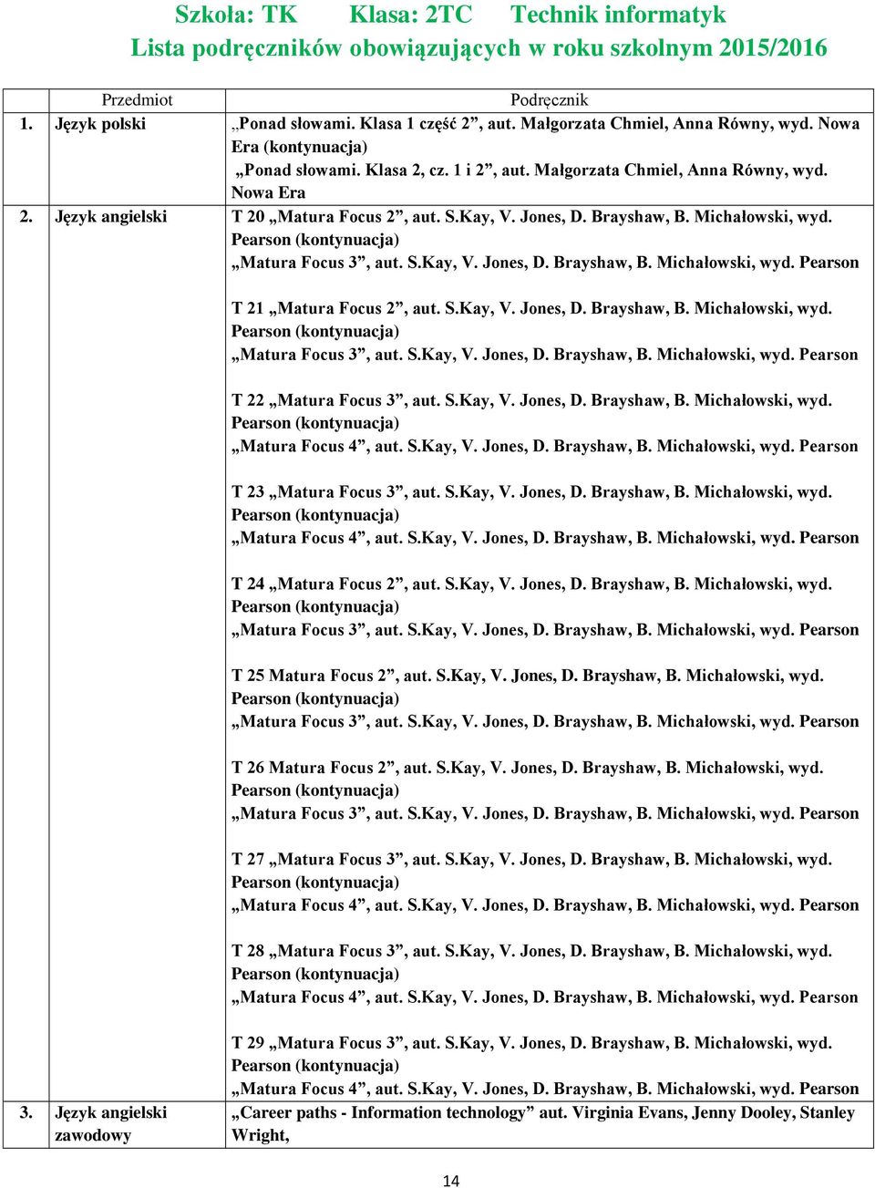 S.Kay, V. Jones, D. Brayshaw, B. Michałowski, wyd. T 23 Matura Focus 3, aut. S.Kay, V. Jones, D. Brayshaw, B. Michałowski, wyd. T 24 Matura Focus 2, aut. S.Kay, V. Jones, D. Brayshaw, B. Michałowski, wyd. T 25 Matura Focus 2, aut.