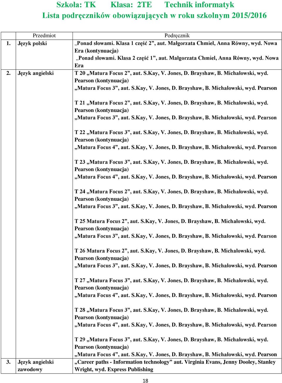 S.Kay, V. Jones, D. Brayshaw, B. Michałowski, wyd. T 23 Matura Focus 3, aut. S.Kay, V. Jones, D. Brayshaw, B. Michałowski, wyd. T 24 Matura Focus 2, aut. S.Kay, V. Jones, D. Brayshaw, B. Michałowski, wyd. T 25 Matura Focus 2, aut.