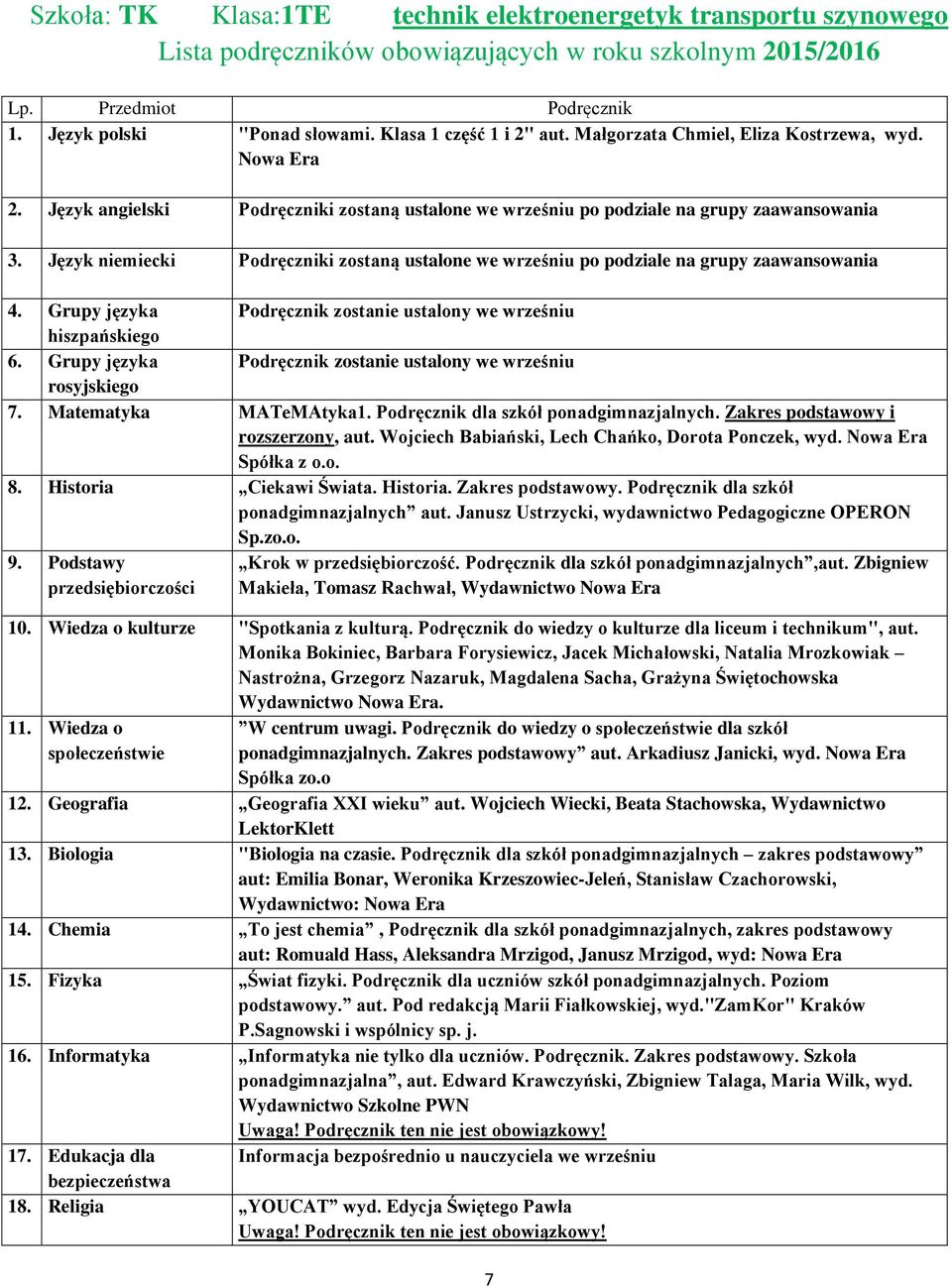 Grupy języka Podręcznik zostanie ustalony we wrześniu hiszpańskiego 6. Grupy języka Podręcznik zostanie ustalony we wrześniu rosyjskiego 7. Matematyka MATeMAtyka1.