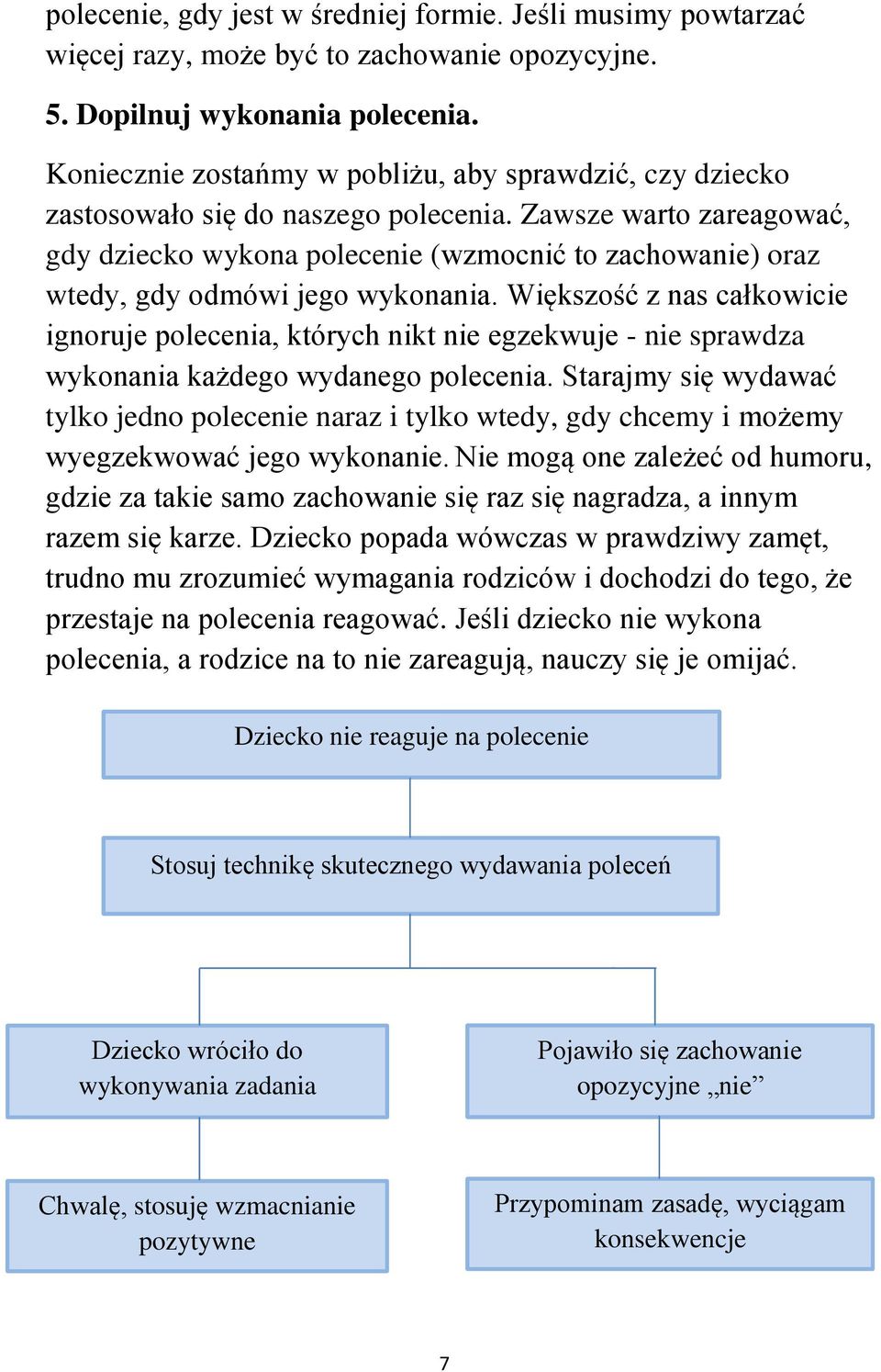 Zawsze warto zareagować, gdy dziecko wykona polecenie (wzmocnić to zachowanie) oraz wtedy, gdy odmówi jego wykonania.