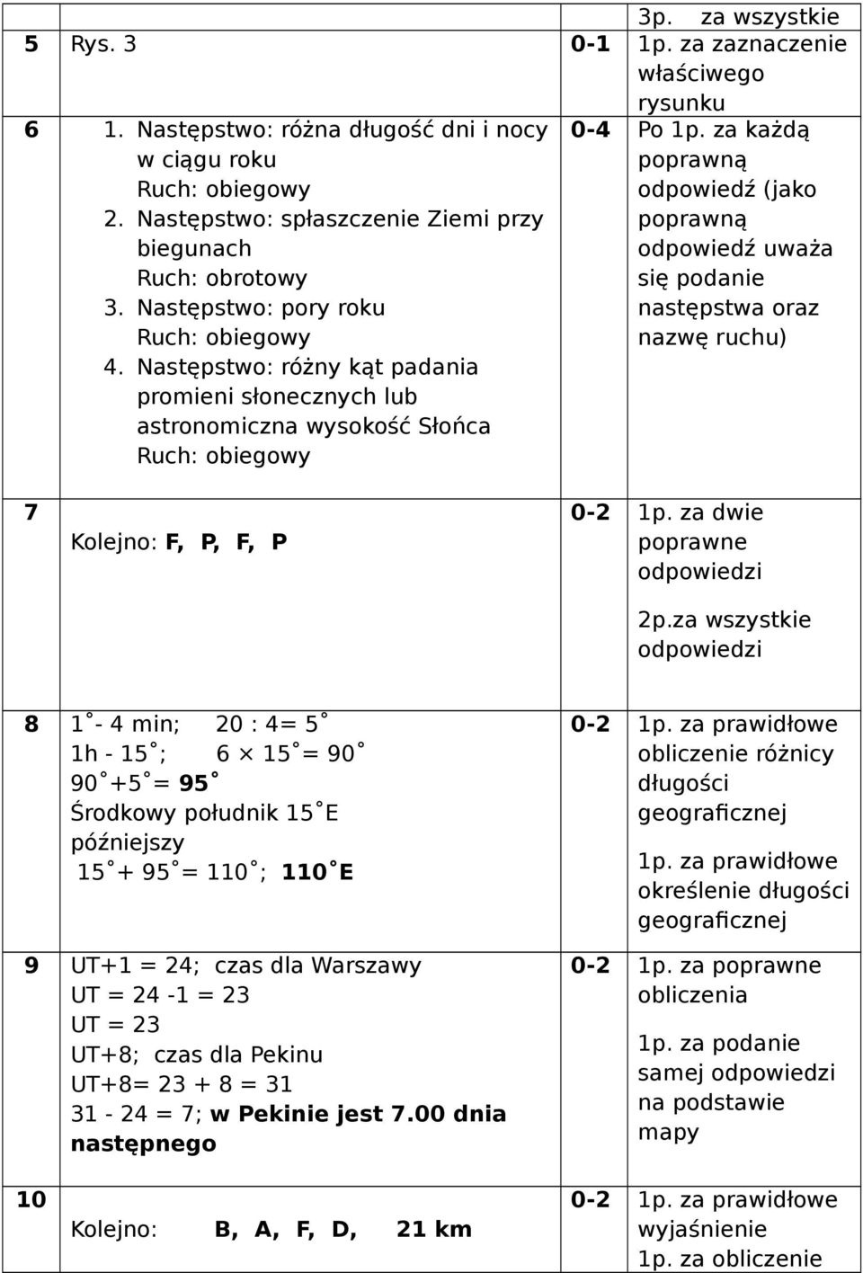 Następstwo: różny kąt padania promieni słonecznych lub astronomiczna wysokość Słońca Ruch: obiegowy 0-4 Po 1p.