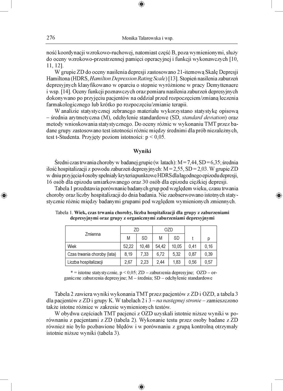 Stopień nasilenia zaburzeń depresyjnych klasyfikowano w oparciu o stopnie wyróżnione w pracy Demyttenaere i wsp. [14].