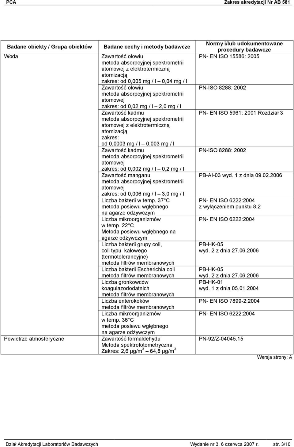 37 C metoda posiewu wgłębnego na agarze odżywczym Liczba mikroorganizmów w temp.