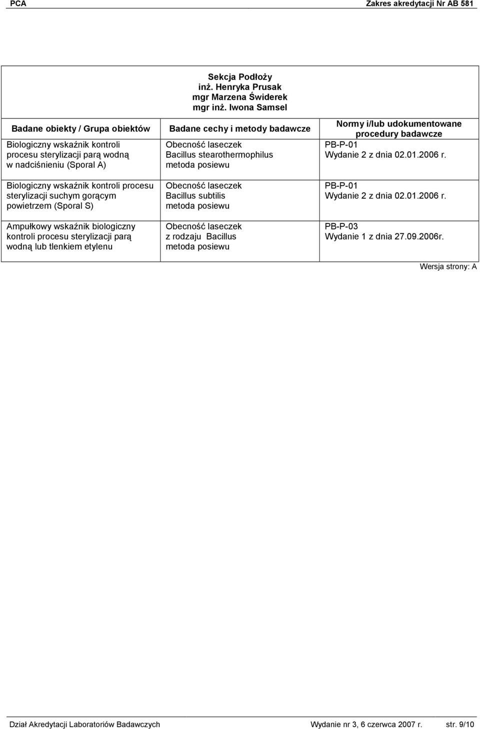 (Sporal S) Ampułkowy wskaźnik biologiczny kontroli procesu sterylizacji parą wodną lub tlenkiem etylenu Obecność laseczek Bacillus stearothermophilus metoda posiewu Obecność