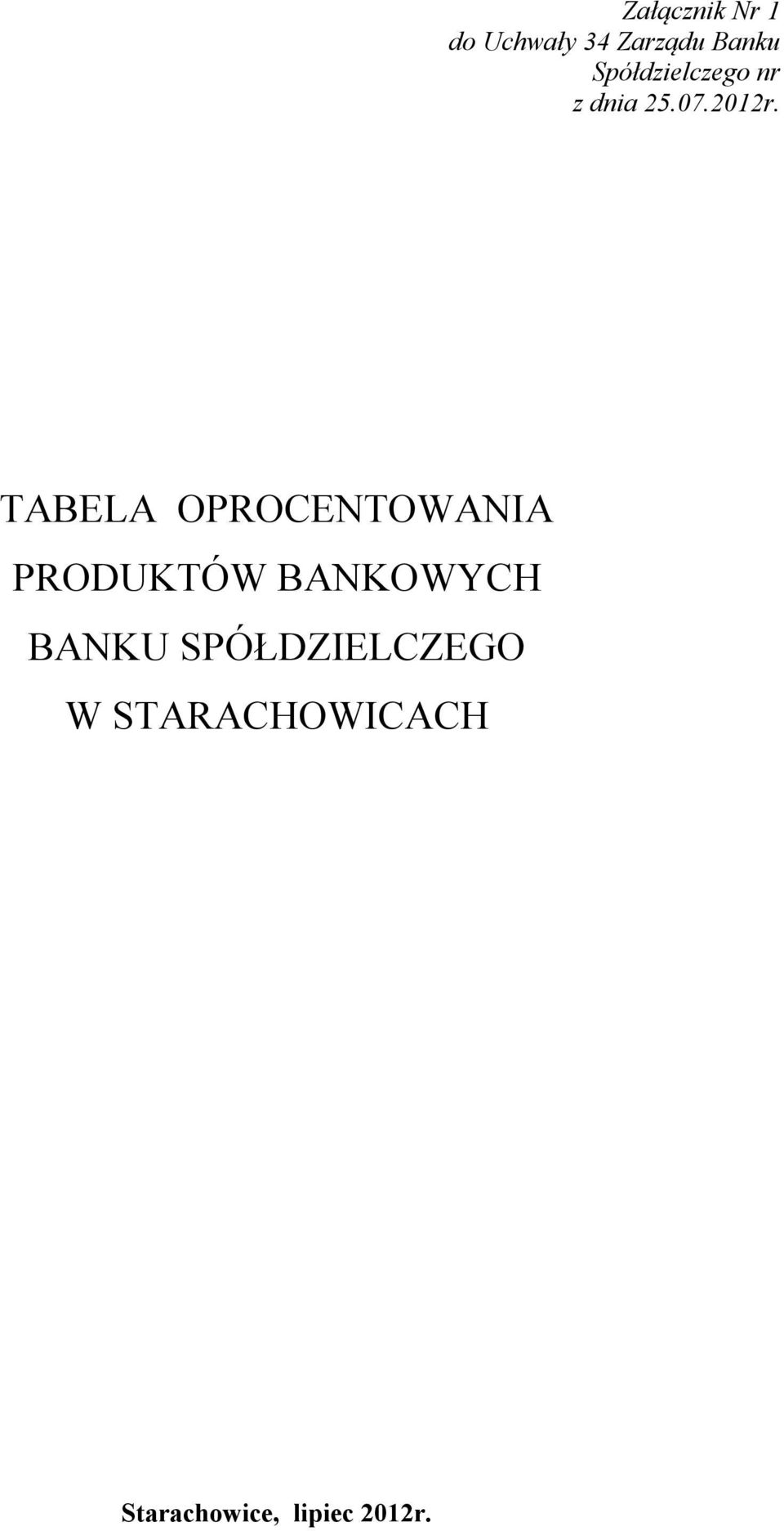TABELA OPROCENTOWANIA PRODUKTÓW BANKOWYCH