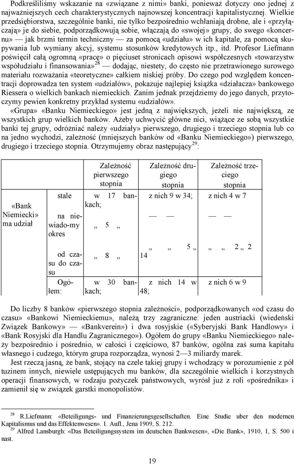 brzmi termin techniczny za pomocą «udziału» w ich kapitale, za pomocą skupywania lub wymiany akcyj, systemu stosunków kredytowych itp., itd.