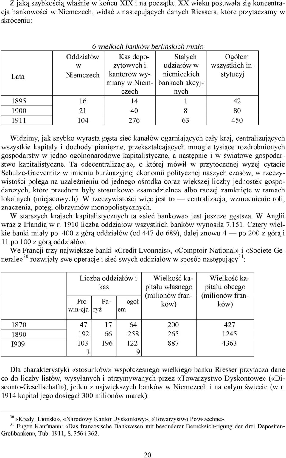 21 40 8 80 1911 104 276 63 450 Widzimy, jak szybko wyrasta gęsta sieć kanałów ogarniających cały kraj, centralizujących wszystkie kapitały i dochody pieniężne, przekształcających mnogie tysiące