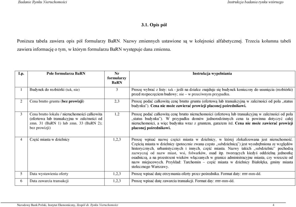 Pole formularza BaRN Nr formularzy BaRN Instrukcja wypełniania 1 Budynek do rozbiórki (tak, nie) 3 Proszę wybrać z listy: tak - jeśli na działce znajduje się budynek konieczny do usunięcia