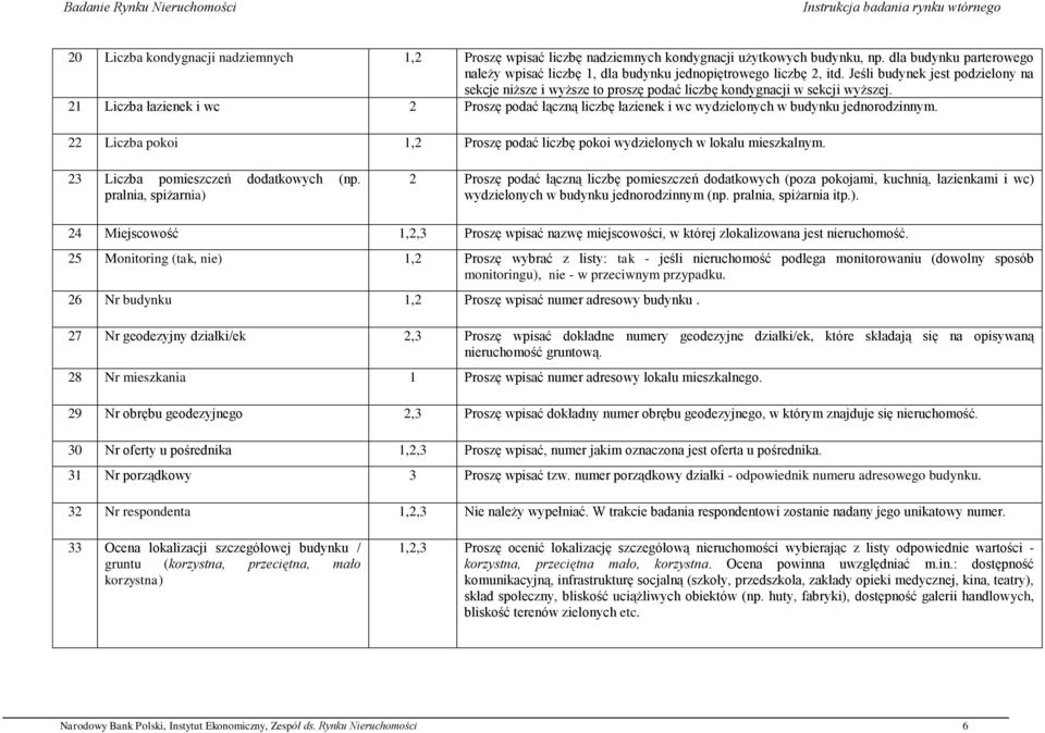 21 Liczba łazienek i wc 2 Proszę podać łączną liczbę łazienek i wc wydzielonych w budynku jednorodzinnym. 22 Liczba pokoi 1,2 Proszę podać liczbę pokoi wydzielonych w lokalu mieszkalnym.