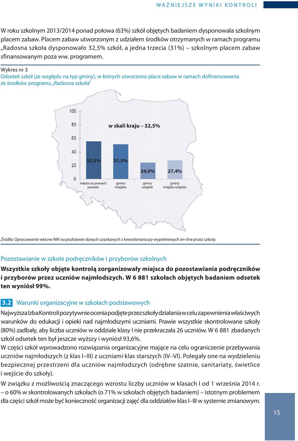 własnych środków (5%). Dane dotyczące miejsc zabaw utworzonych w ramach programu Radosna szkoła przedstawia poniższy W roku szkolnym wykres.