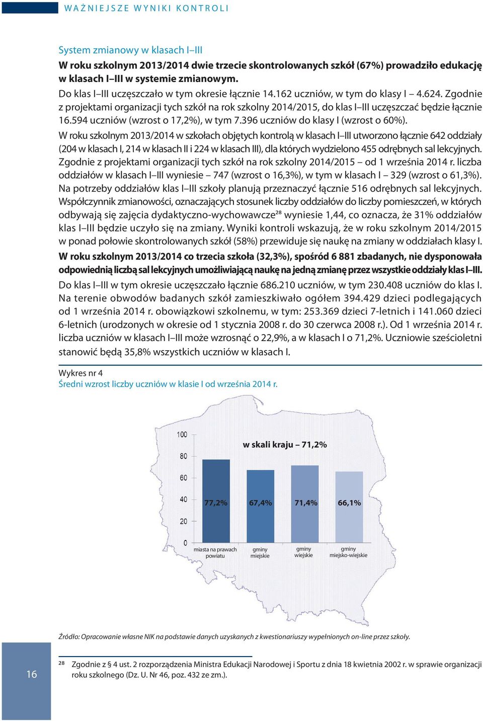 Zgodnie z projektami organizacji tych szkół na rok szkolny 2014/2015, do klas I III uczęszczać będzie łącznie 16.594 uczniów (wzrost o 17,2%), w tym 7.396 uczniów do klasy I (wzrost o 60%).