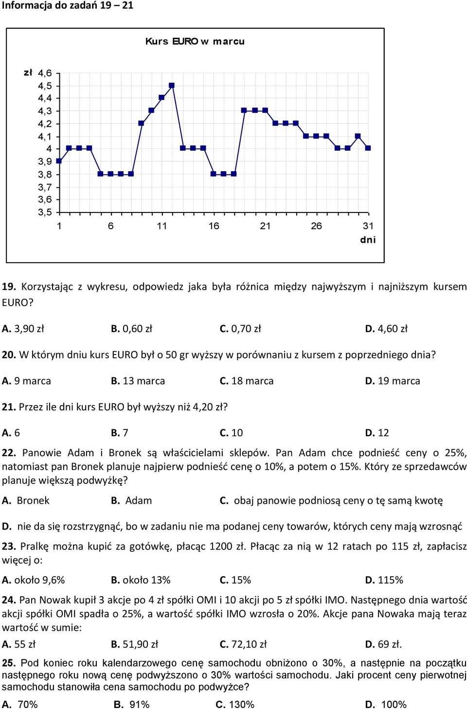 W którym dniu kurs EURO był o 50 gr wyższy w porównaniu z kursem z poprzedniego dnia? A. 9 marca B. 13 marca C. 18 marca D. 19 marca 21. Przez ile dni kurs EURO był wyższy niż 4,20 zł? A. 6 B. 7 C.