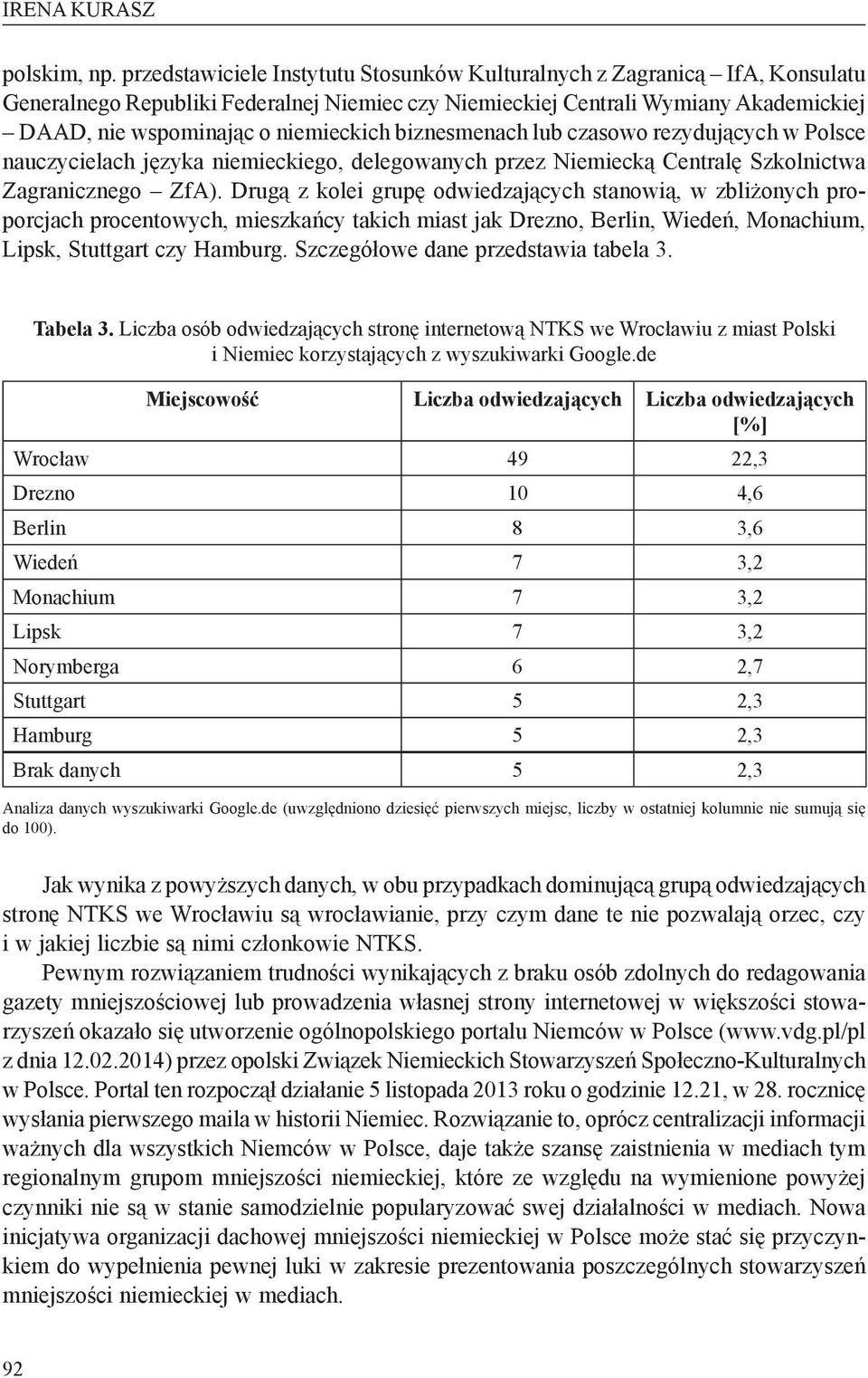 biznesmenach lub czasowo rezydujących w Polsce nauczycielach języka niemieckiego, delegowanych przez Niemiecką Centralę Szkolnictwa Zagranicznego ZfA).