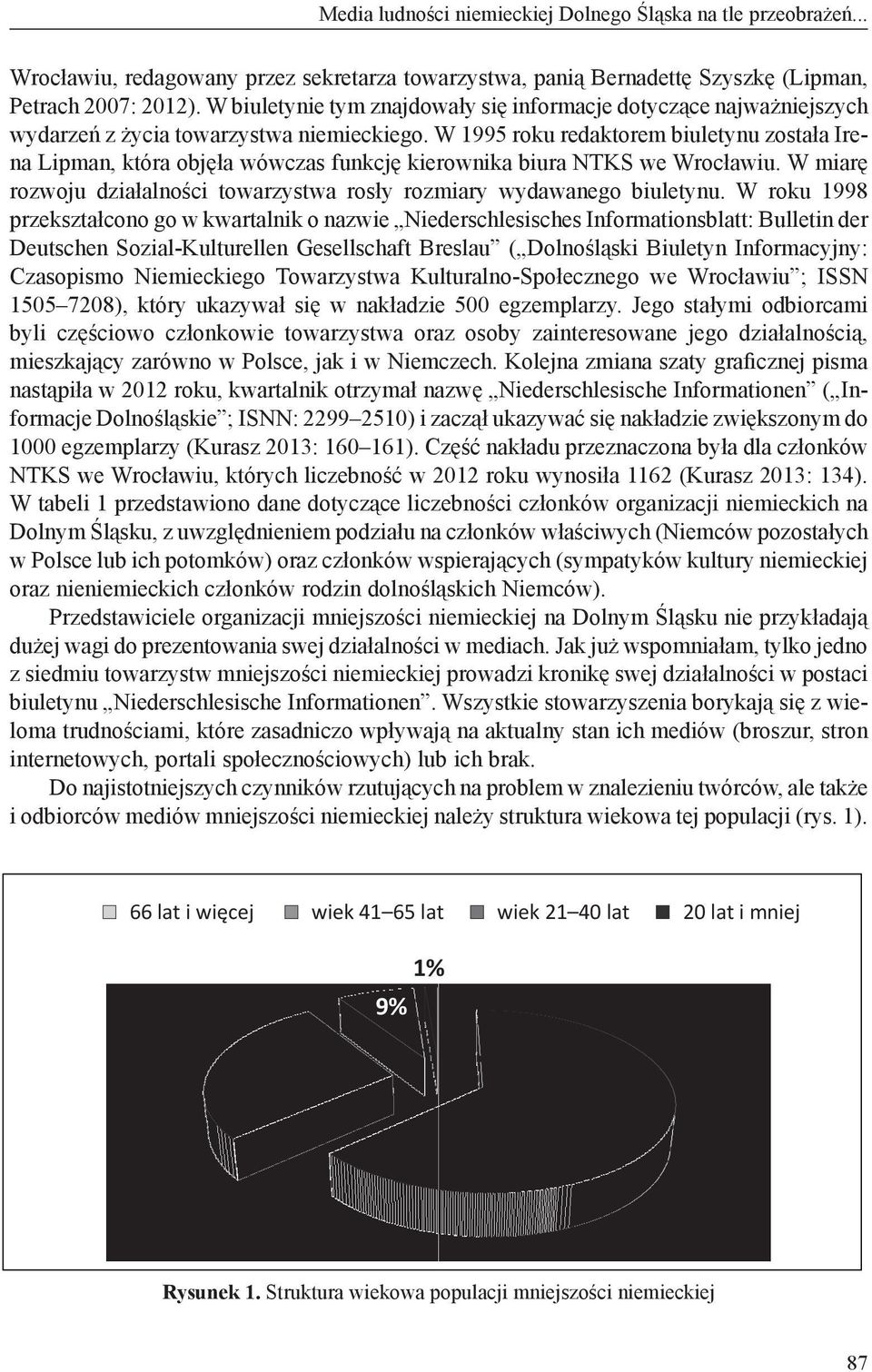 W 1995 roku redaktorem biuletynu została Irena Lipman, która objęła wówczas funkcję kierownika biura NTKS we Wrocławiu. W miarę rozwoju działalności towarzystwa rosły rozmiary wydawanego biuletynu.