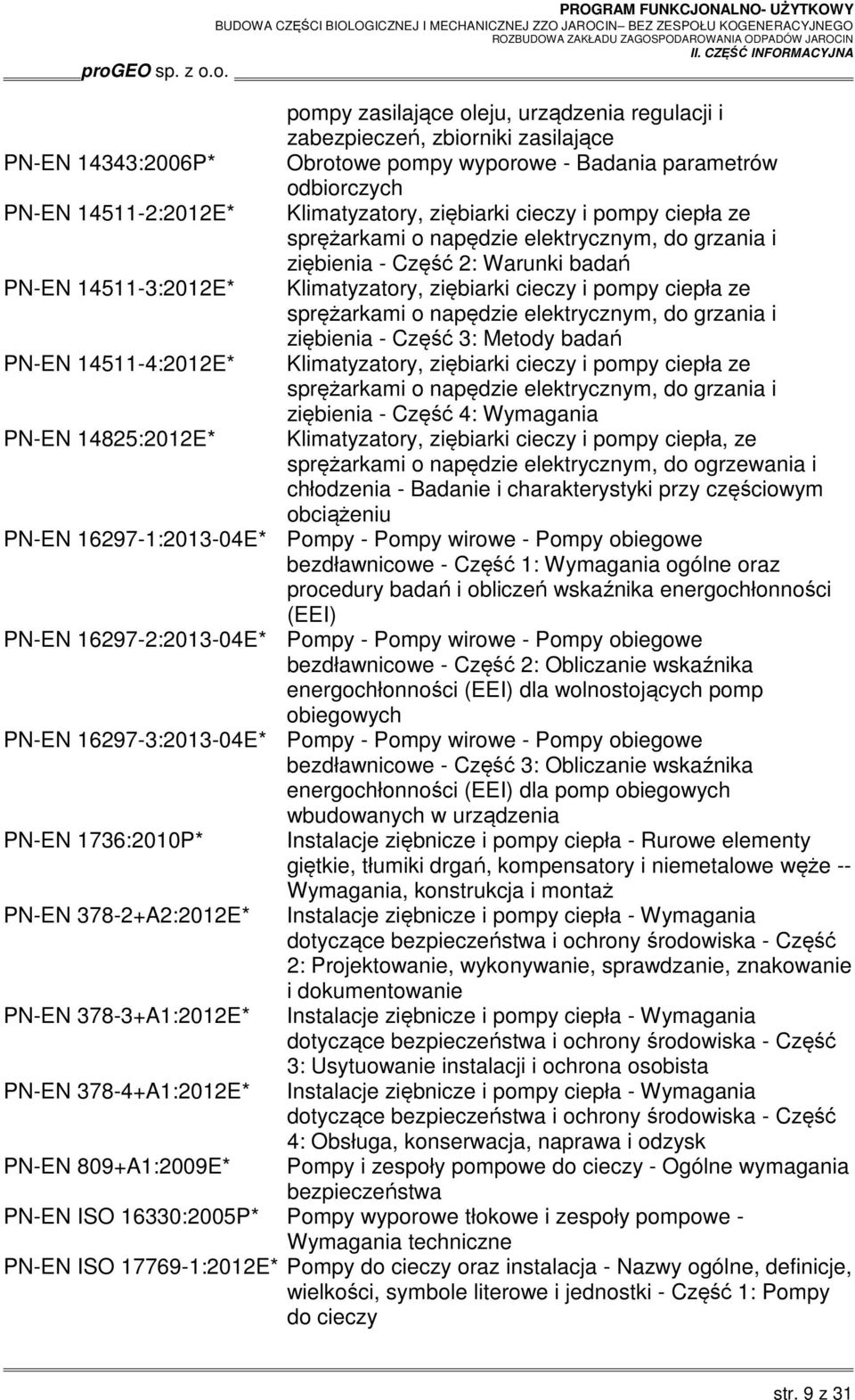 sprężarkami o napędzie elektrycznym, do grzania i ziębienia - Część 3: Metody badań PN-EN 14511-4:2012E* Klimatyzatory, ziębiarki cieczy i pompy ciepła ze sprężarkami o napędzie elektrycznym, do