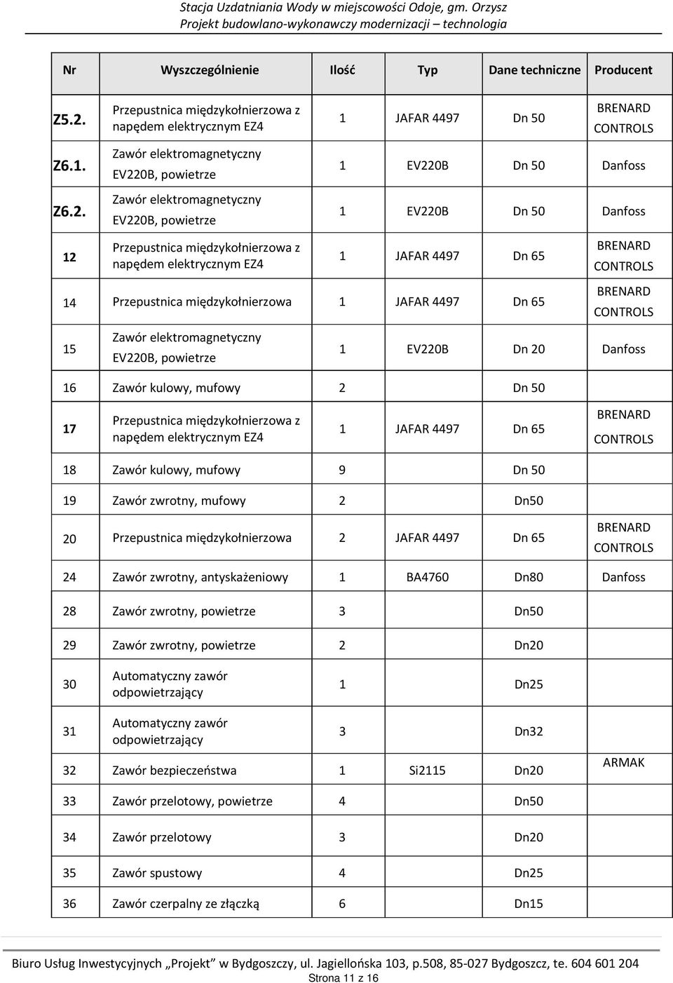 Zawór elektromagnetyczny EV220B, powietrze Zawór elektromagnetyczny EV220B, powietrze 1 EV220B Dn 50 Danfoss 1 EV220B Dn 50 Danfoss 12 Przepustnica międzykołnierzowa z napędem elektrycznym EZ4 1