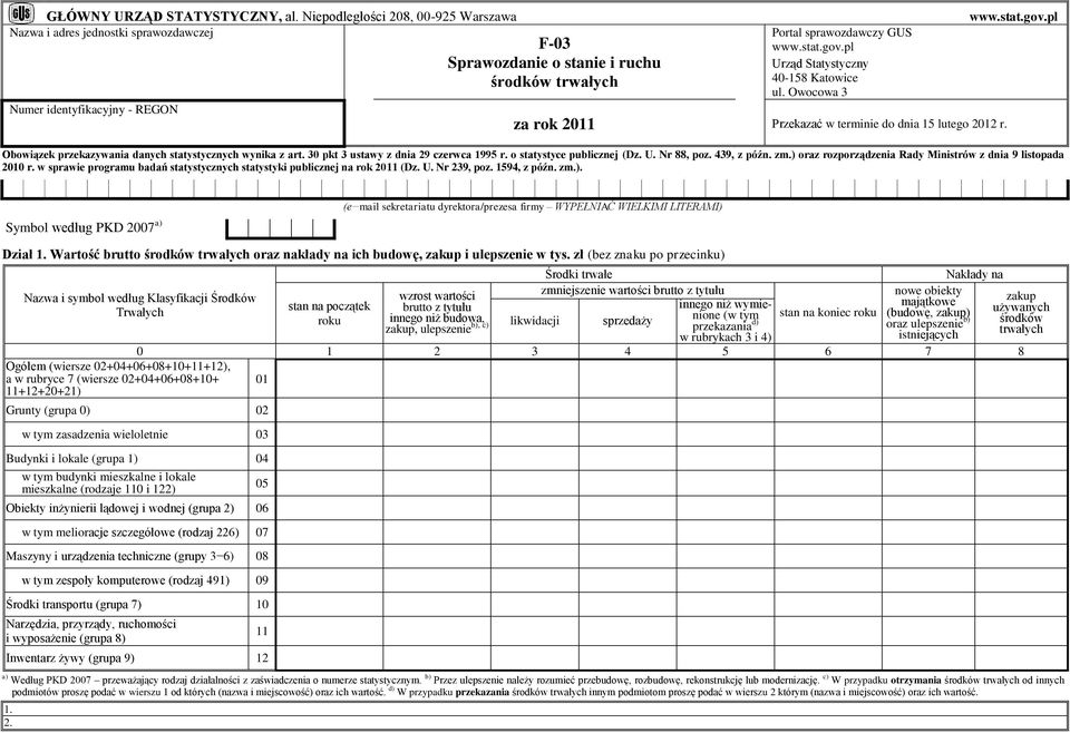 pl Urząd Statystyczny 40-158 Katowice ul. Owocowa 3 za rok 2011 Przekazać w terminie do dnia 15 lutego 2012 r. www.stat.gov.pl Obowiązek przekazywania danych statystycznych wynika z art.