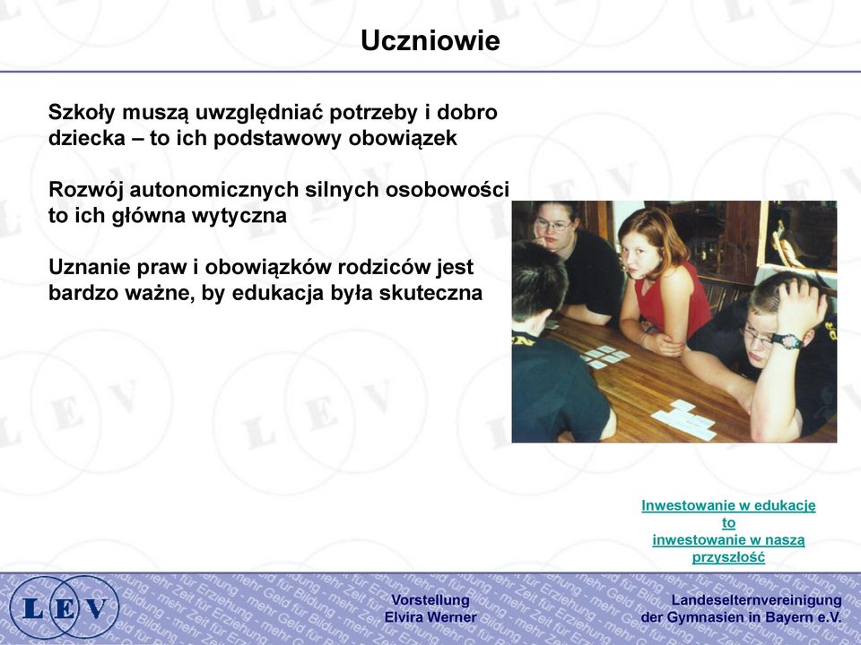 główna wytyczna Uznanie praw i obowiązków rodziców jest bardzo