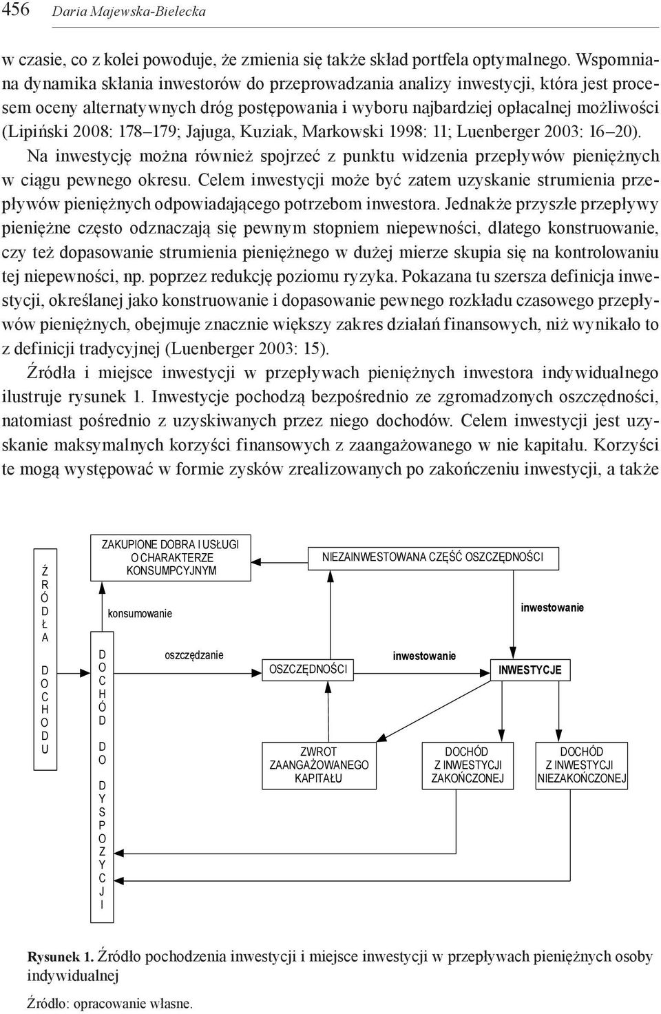 179; Jajuga, Kuziak, Markowski 1998: 11; Luenberger 2003: 16 20). Na inwestycję można również spojrzeć z punktu widzenia przepływów pieniężnych w ciągu pewnego okresu.