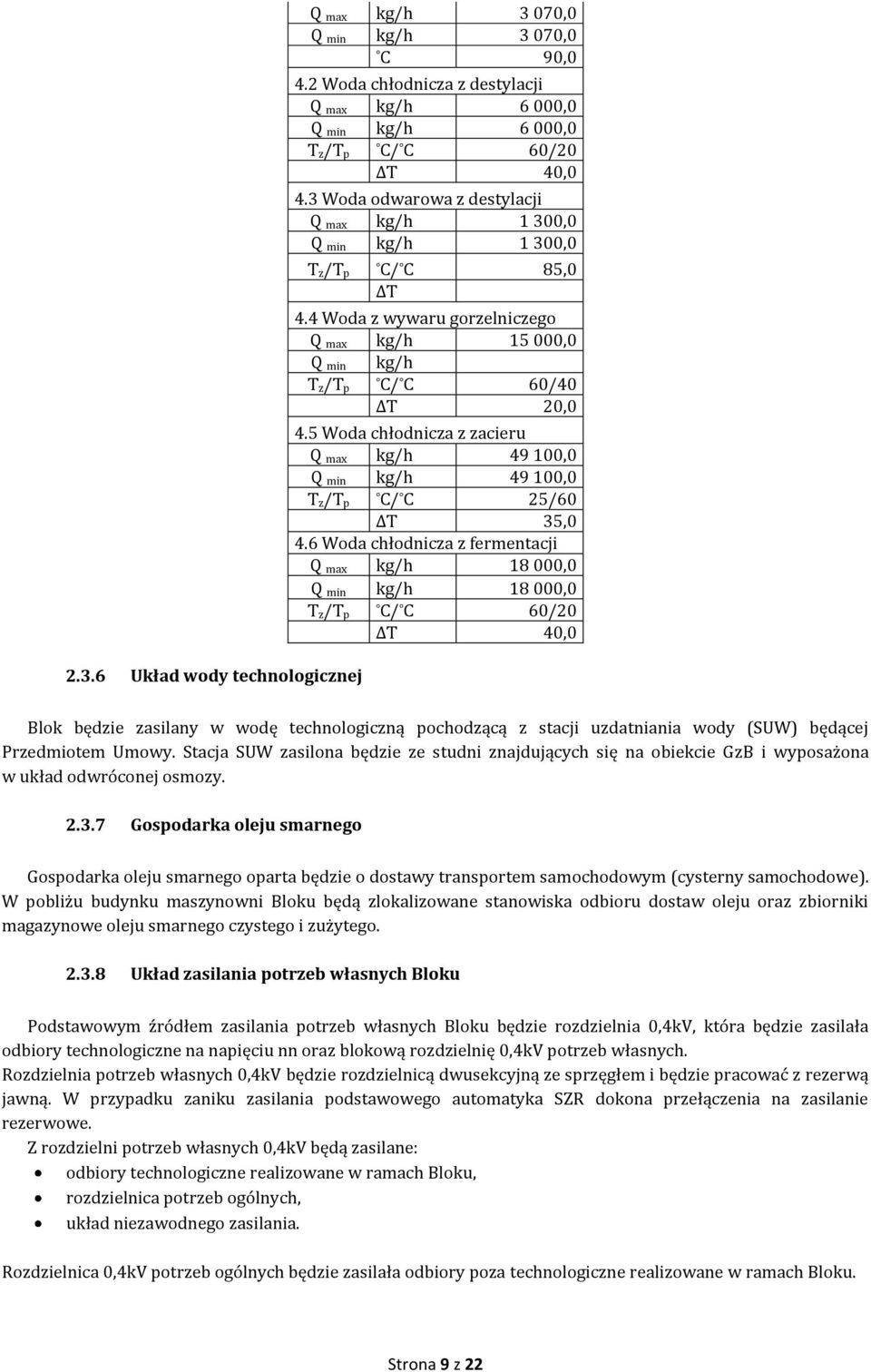 5 Woda chłodnicza z zacieru Q max kg/h 49 100,0 Q min kg/h 49 100,0 T z/t p C/ C 25/60 T 35,0 4.