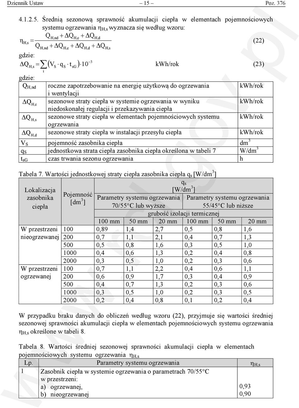 Średnią sezonową sprawność akumulacji ciepła w elementach pojemnościowych systemu ogrzewania η H,s wyznacza się według wzoru: QH,nd + Q eh + Q, dh, η sh =, (22) Q + Q + Q + Q H,nd eh, dh, sh, 3 Q = (