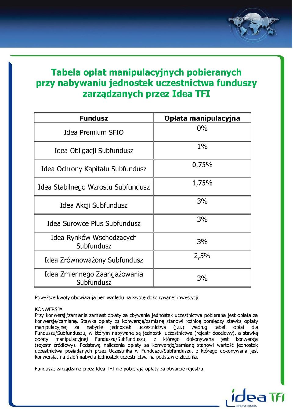 Subfundusz Opłata manipulacyjna 0% 1% 0,75% 1,75% 3% 3% 3% 2,5% 3% Powyższe kwoty obowiązują bez względu na kwotę dokonywanej inwestycji.