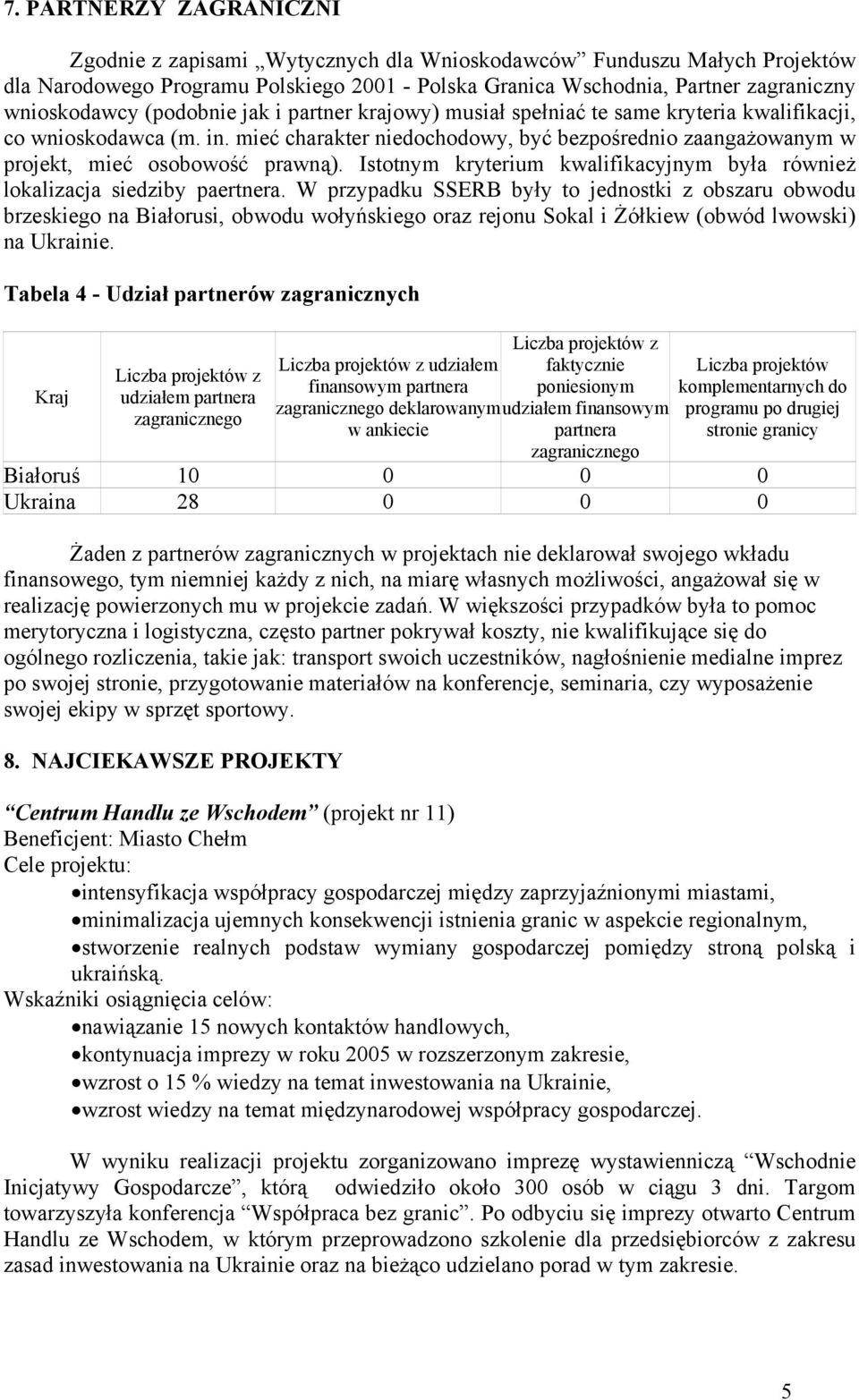 Istotnym kryterium kwalifikacyjnym była również lokalizacja siedziby paertnera.