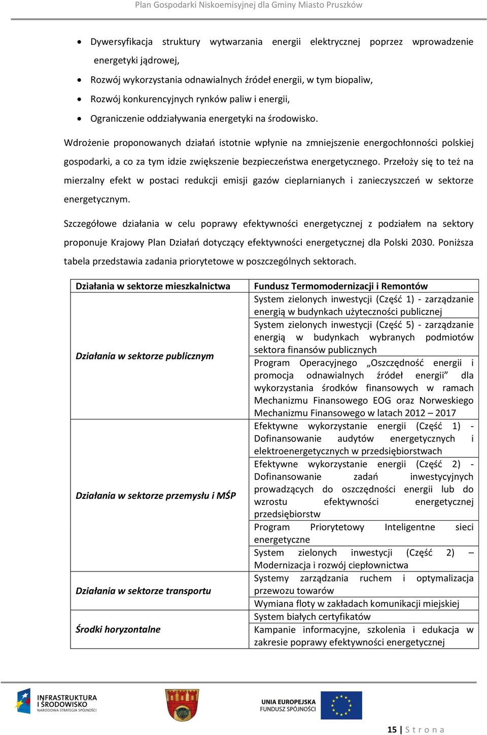 Wdrożenie proponowanych działań istotnie wpłynie na zmniejszenie energochłonności polskiej gospodarki, a co za tym idzie zwiększenie bezpieczeństwa energetycznego.